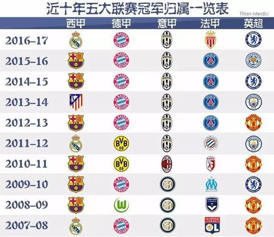 他们的选择